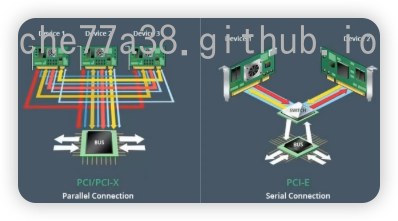 image-20241128162611168