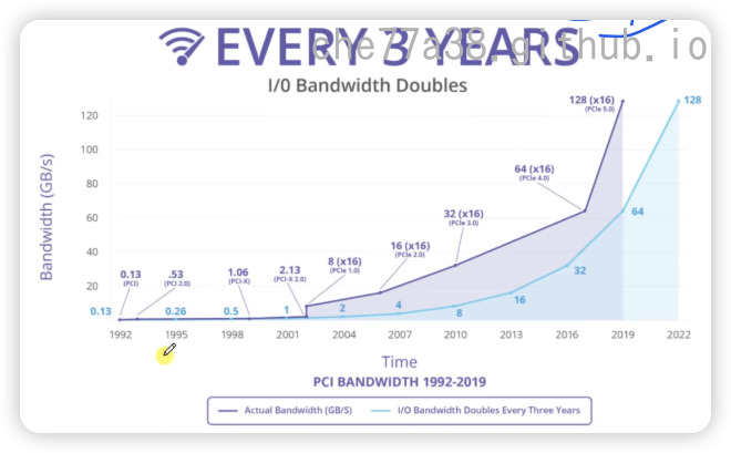 image-20241128164432529