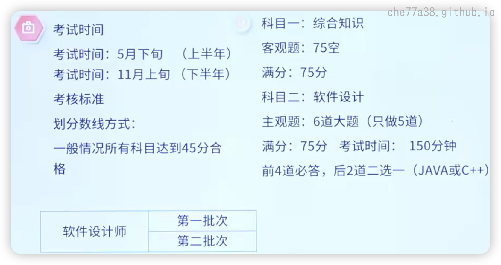 image-20250128112802110