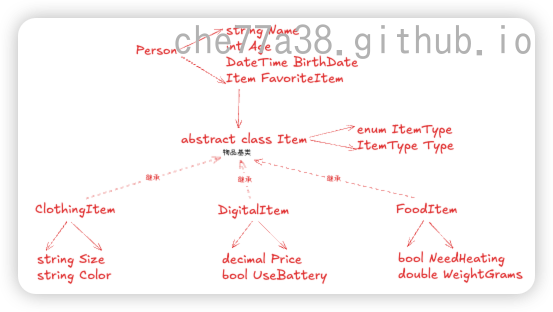 image-20250227093423523