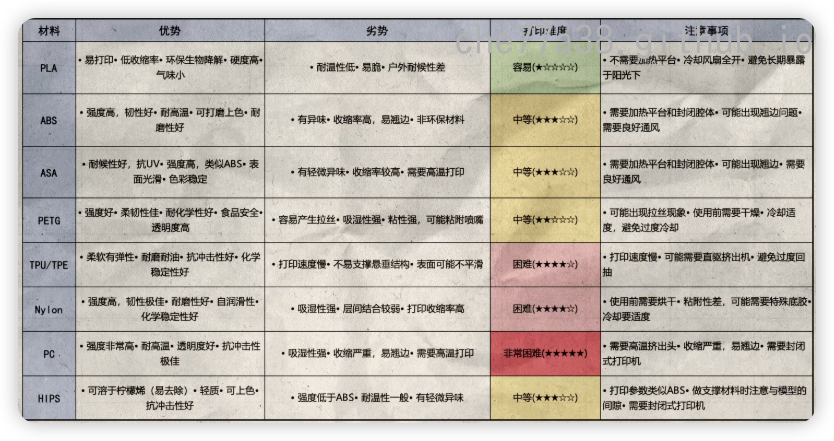 image-20250309193554186