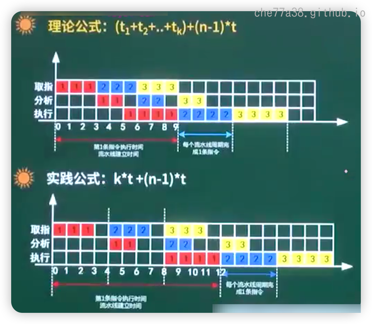 image-20250311092238347