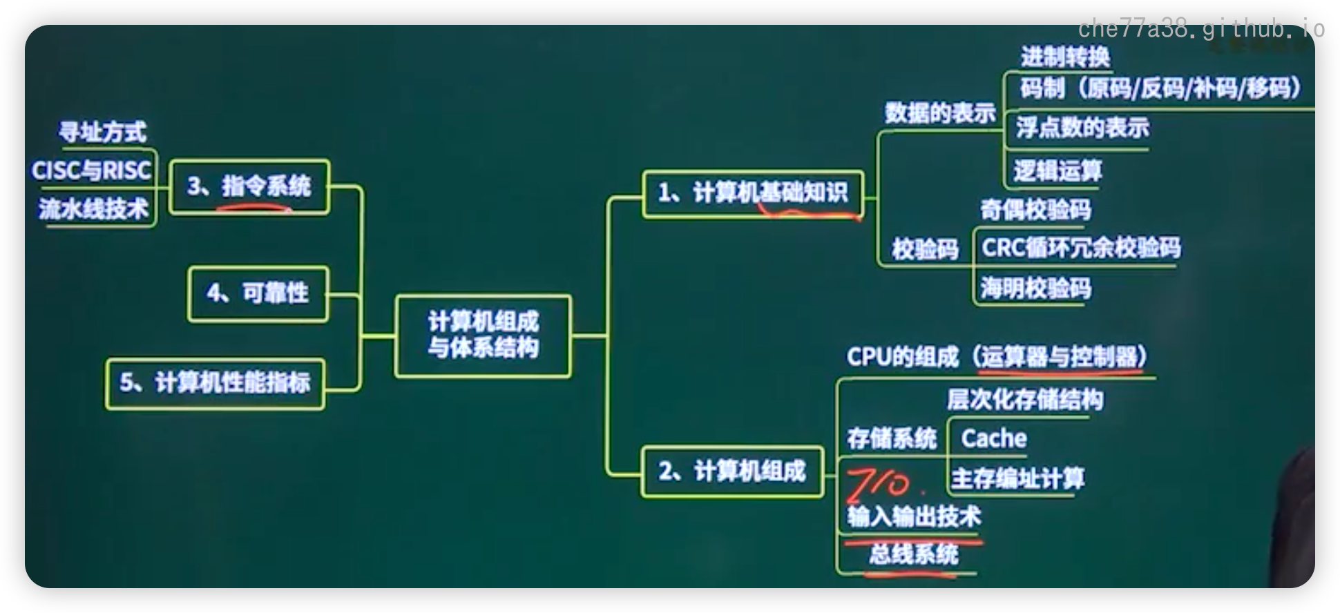 image-20250318095929421