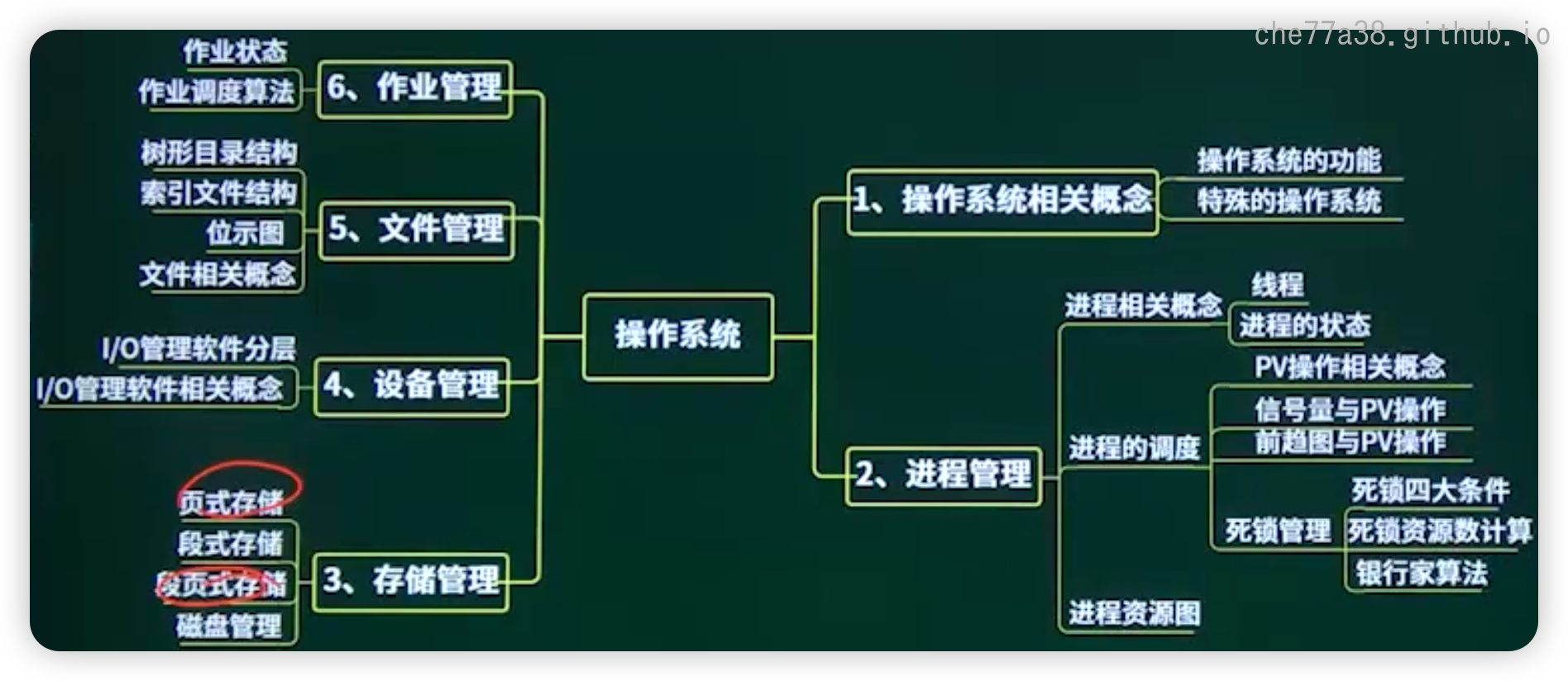 image-20250318103414032