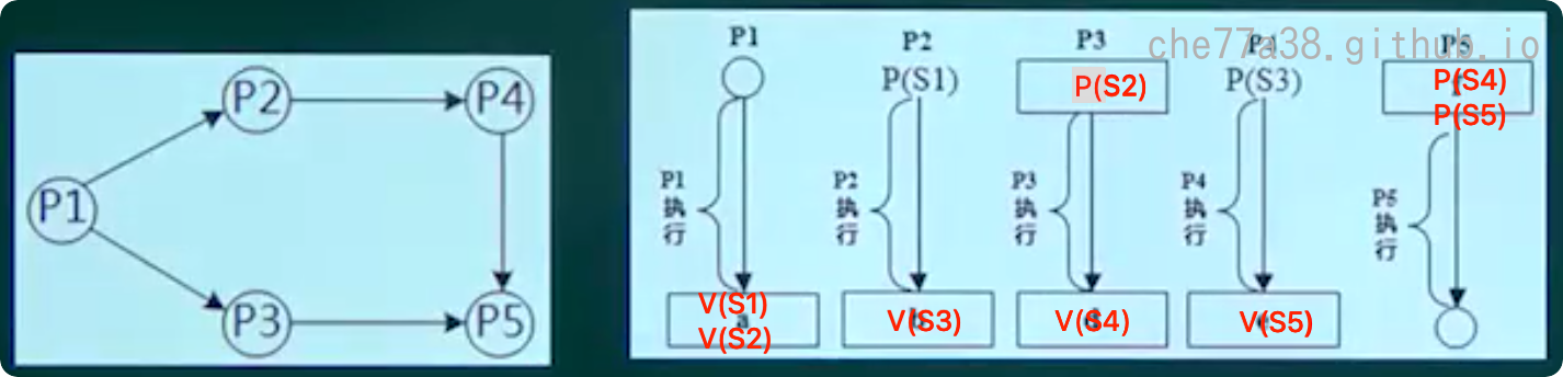 image-20250319115547587