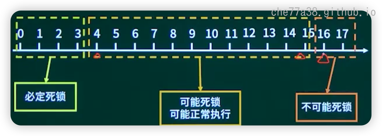 image-20250320094306750