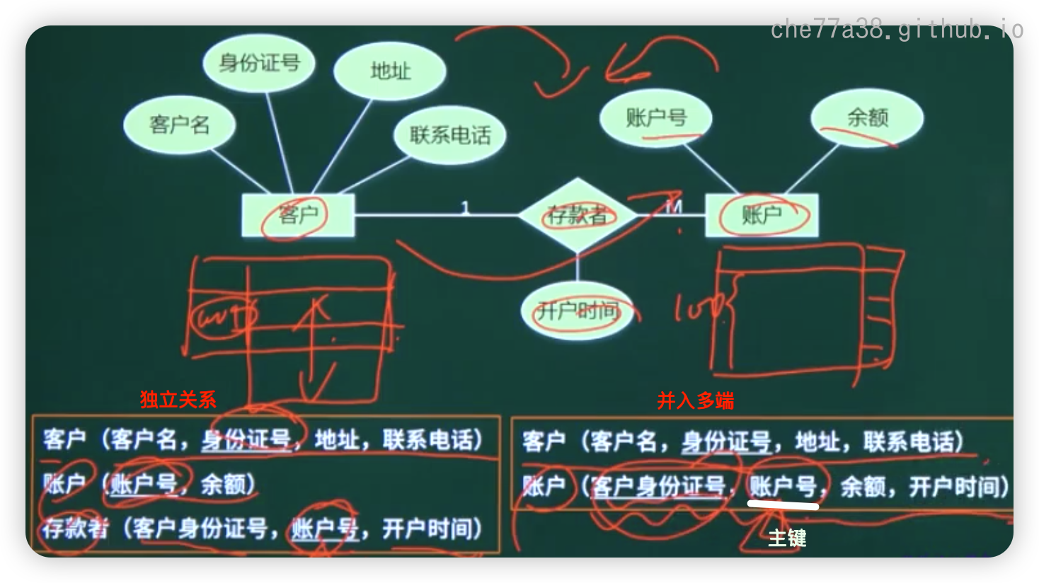 image-20250331092158846