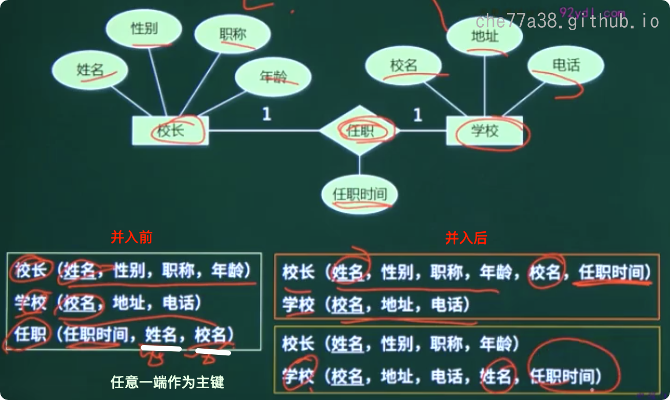 image-20250331092807676