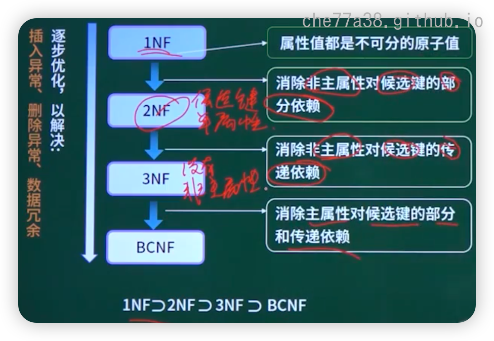 image-20250407160944336