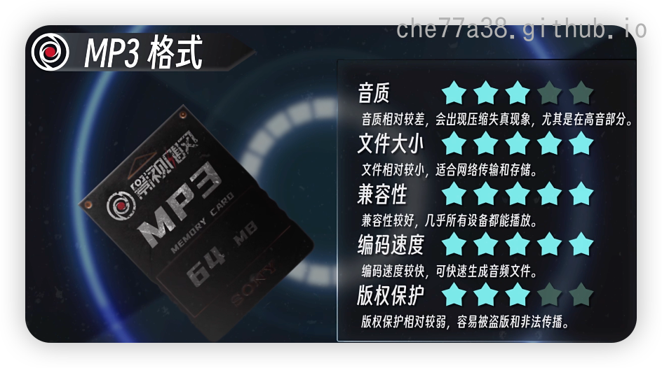 image-20250430095229208