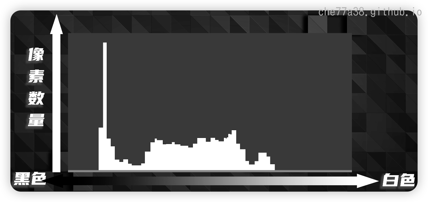 image-20250430153554446