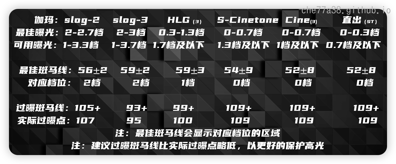 image-20250430155000136