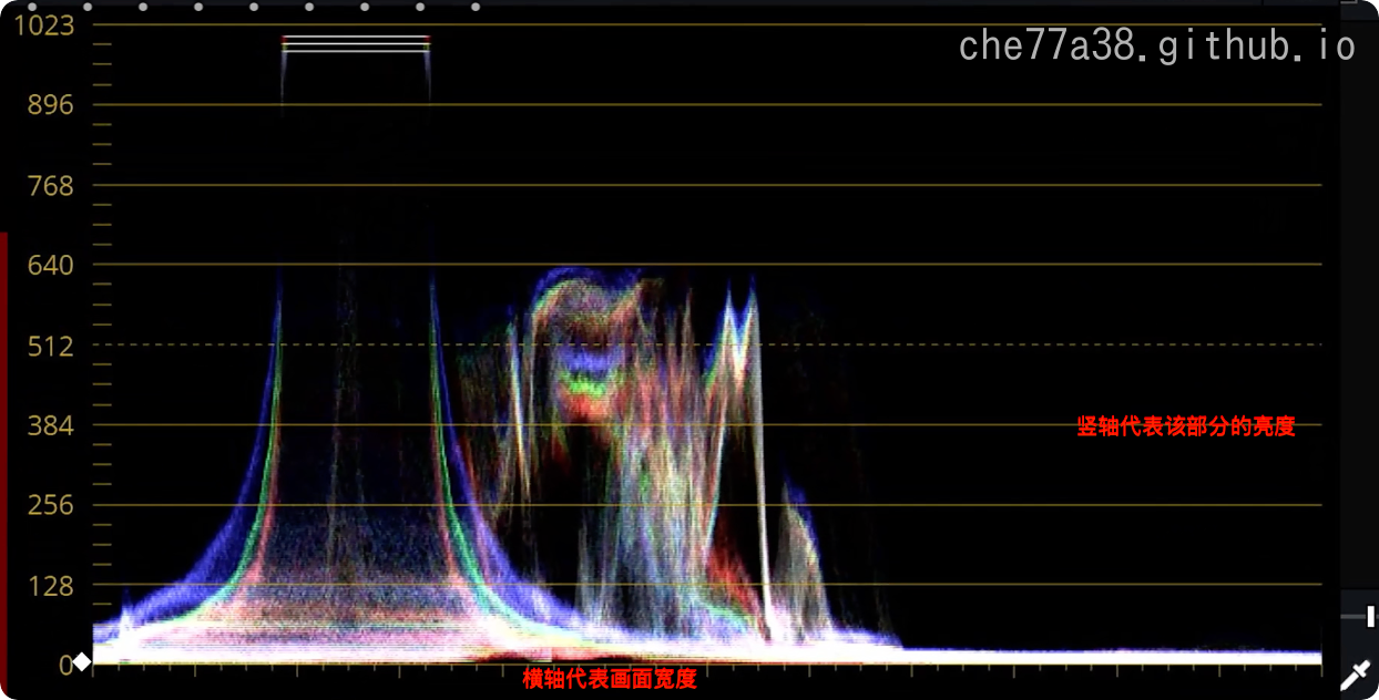 image-20250510213237771