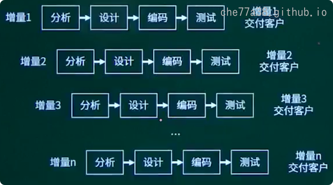 image-20250520143023300