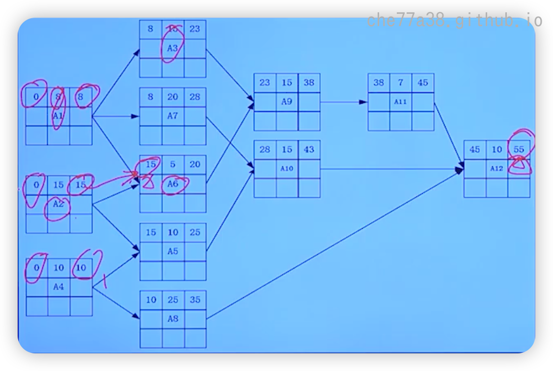 image-20250522154137823