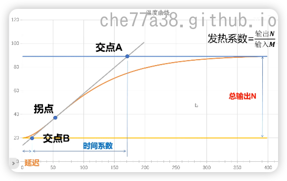 image-20250612174854130