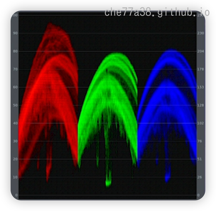 image-20250728143037968