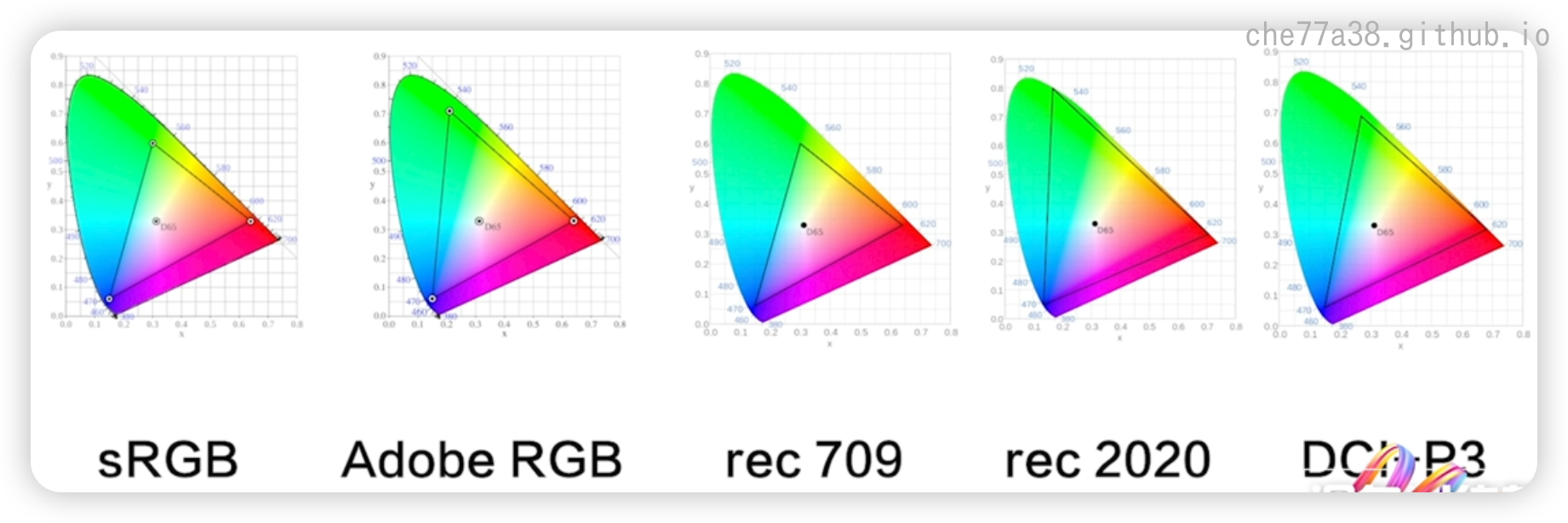 image-20250728143659244