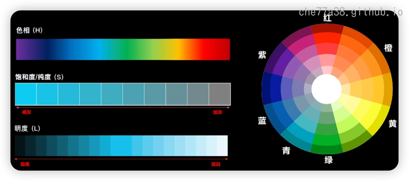 image-20250804161815071