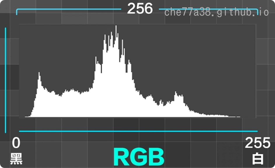 image-20250805110210110