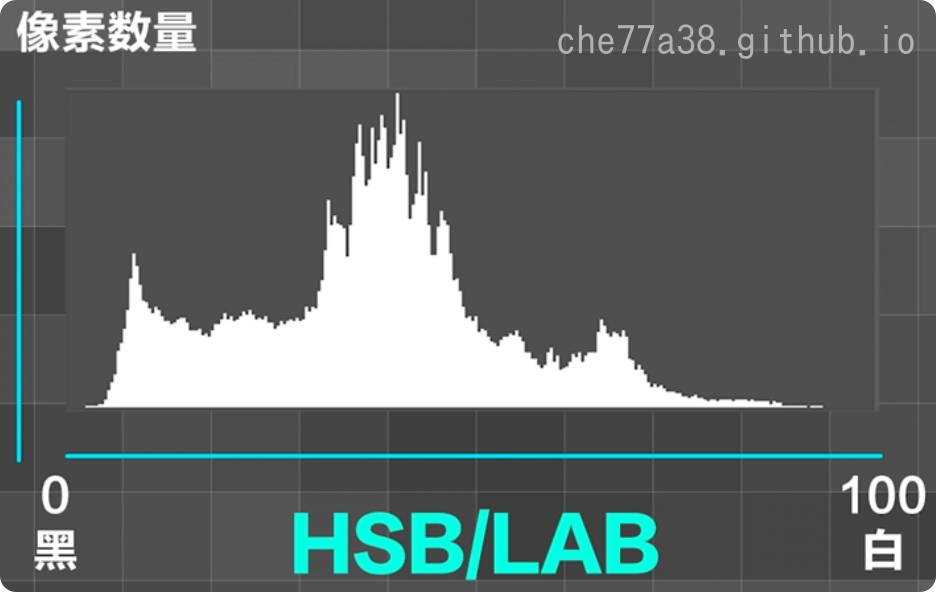 image-20250805110220027