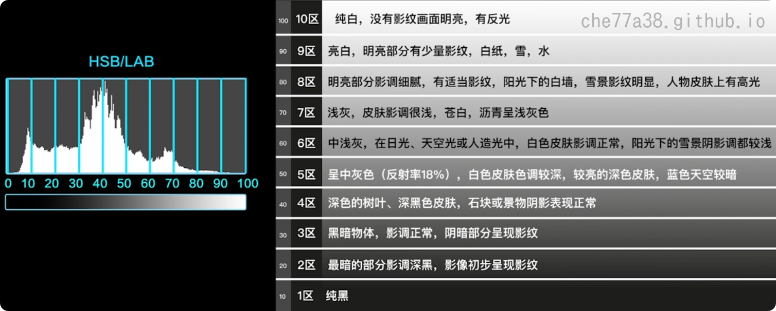 image-20250805115527906