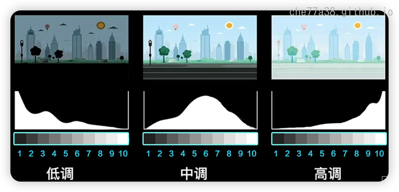 image-20250805115702141