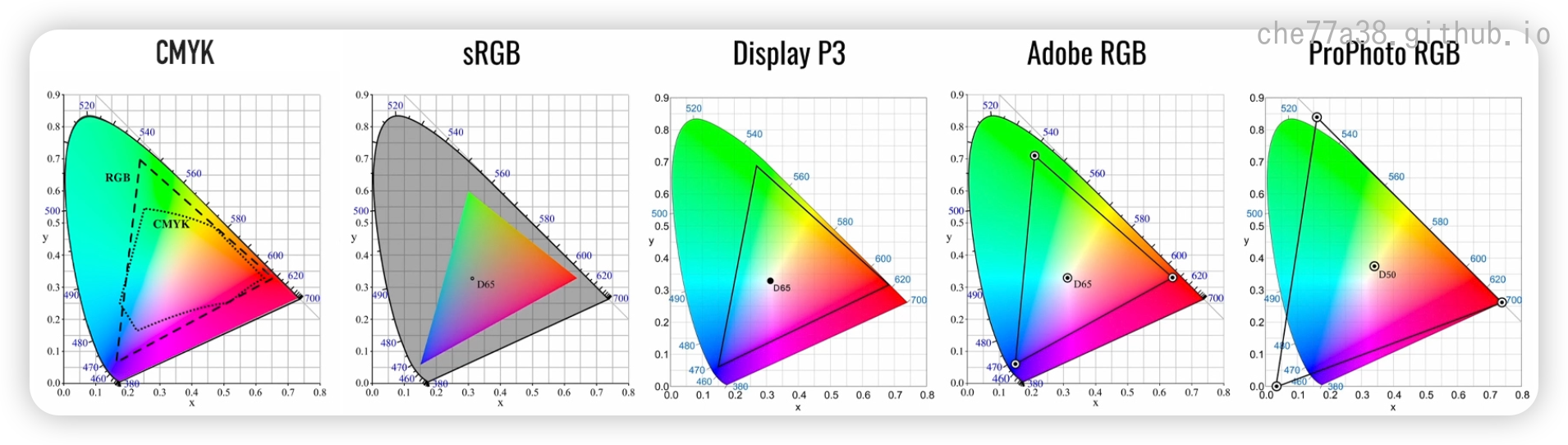 image-20250814110348154