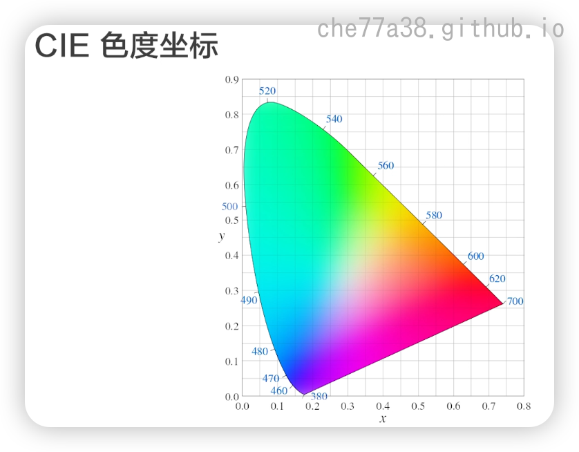 image-20250926110235483