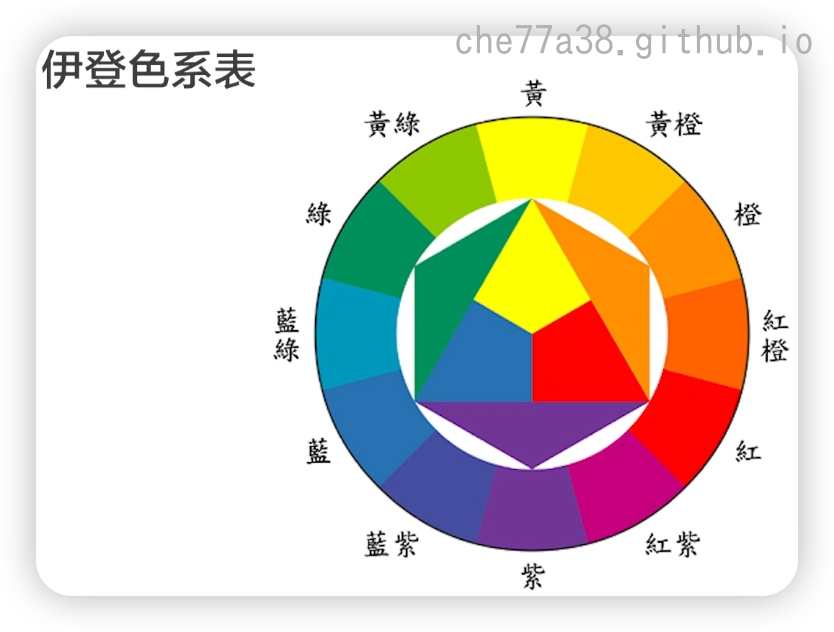 image-20250926110218344