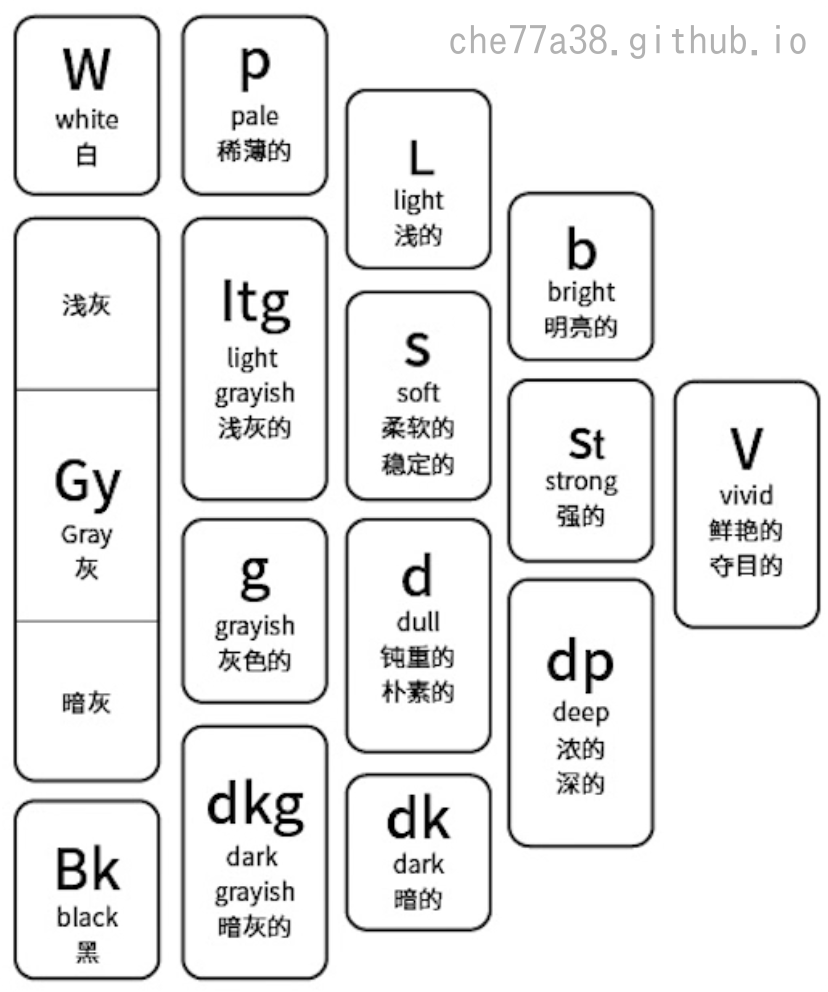 image-20250929160612575