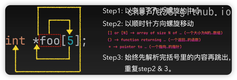 image-20251124094828506