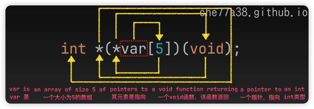 image-20251124095938382