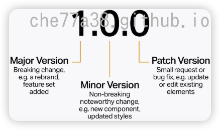 image-20251124101024088