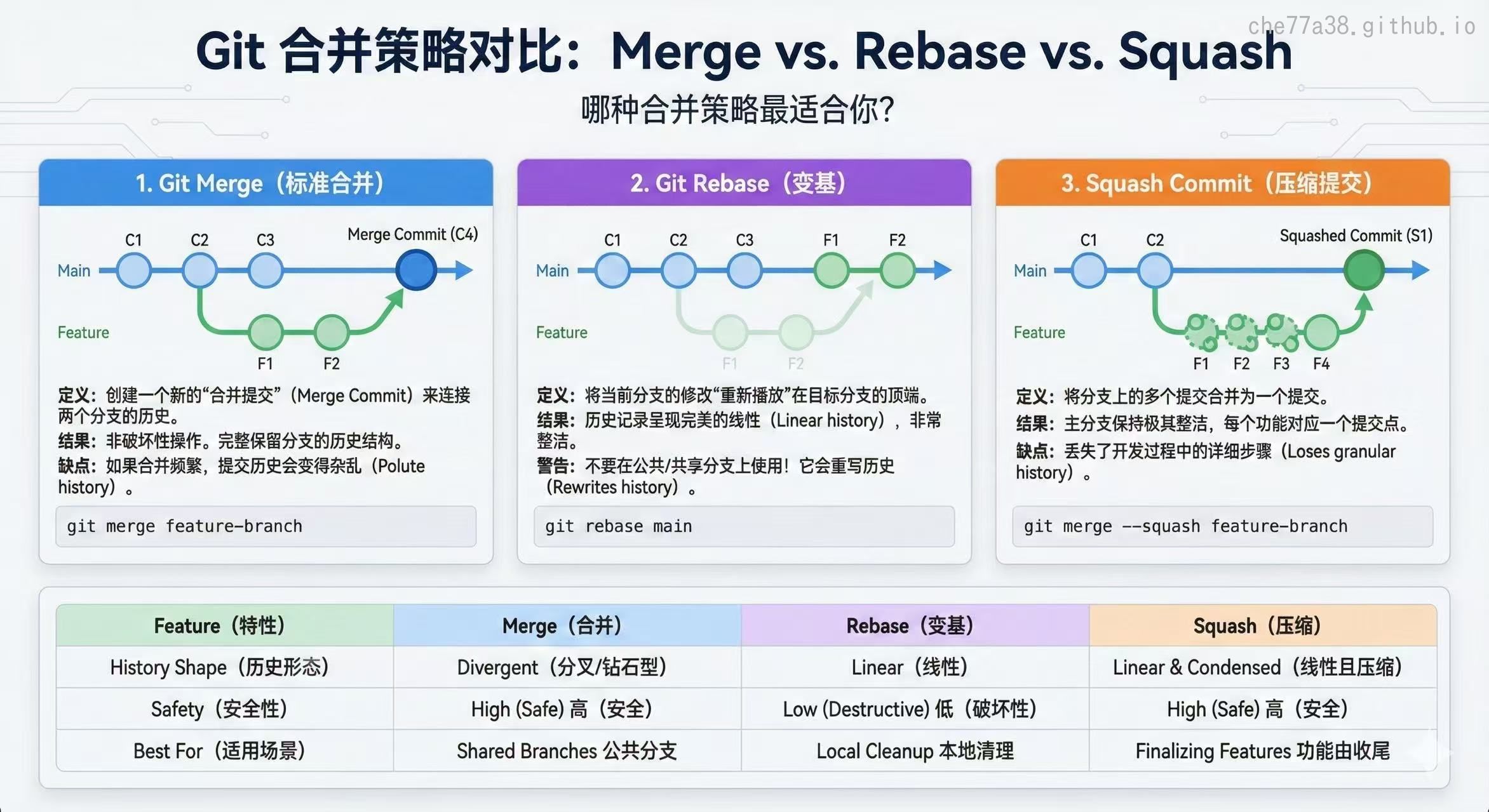 2941b8d0ac67870c6dbbedd607bf20d4