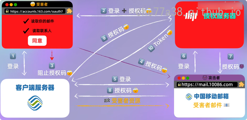 image-20260128085901520