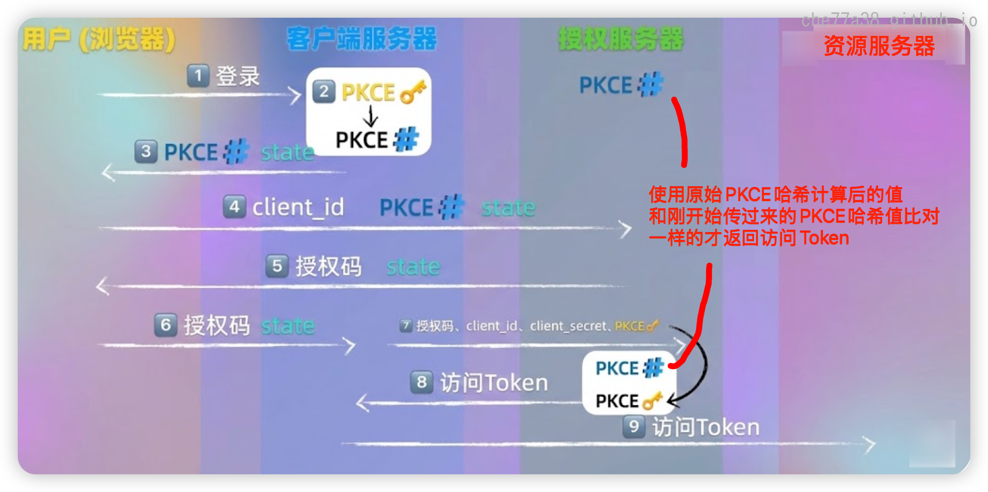 image-20260128095114686