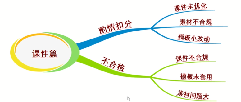 notion image