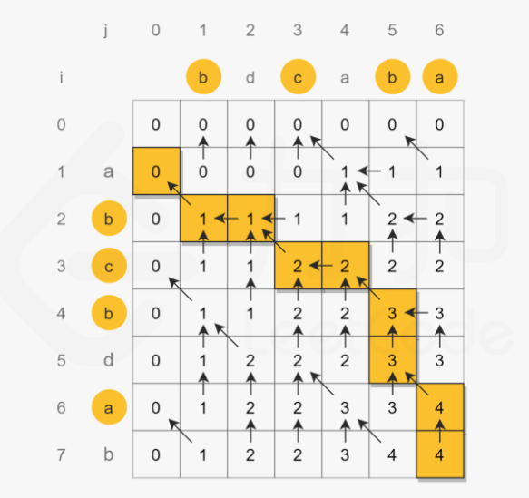 image-20220318163315889