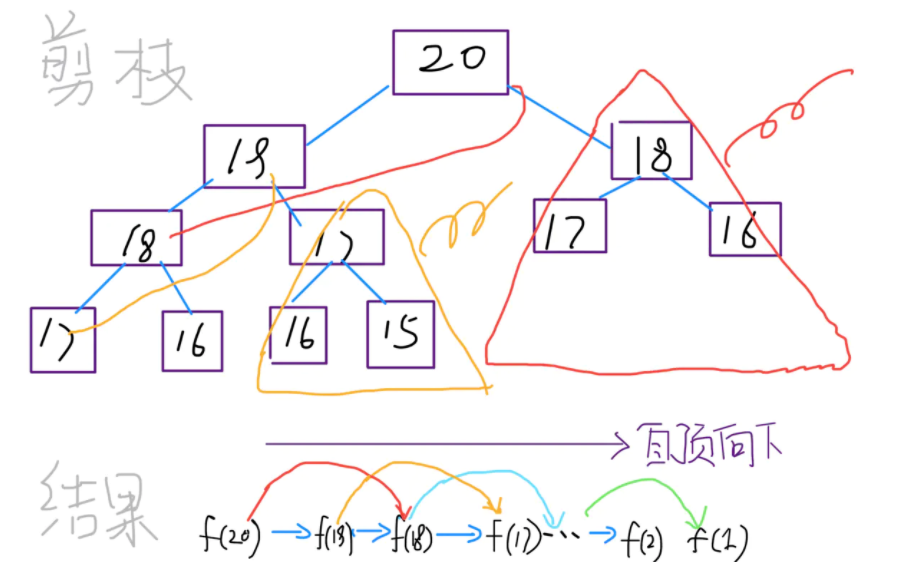 image-20220319104026005