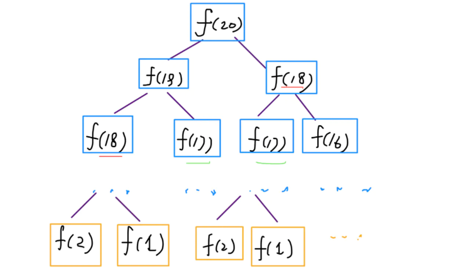 image-20220319104100103