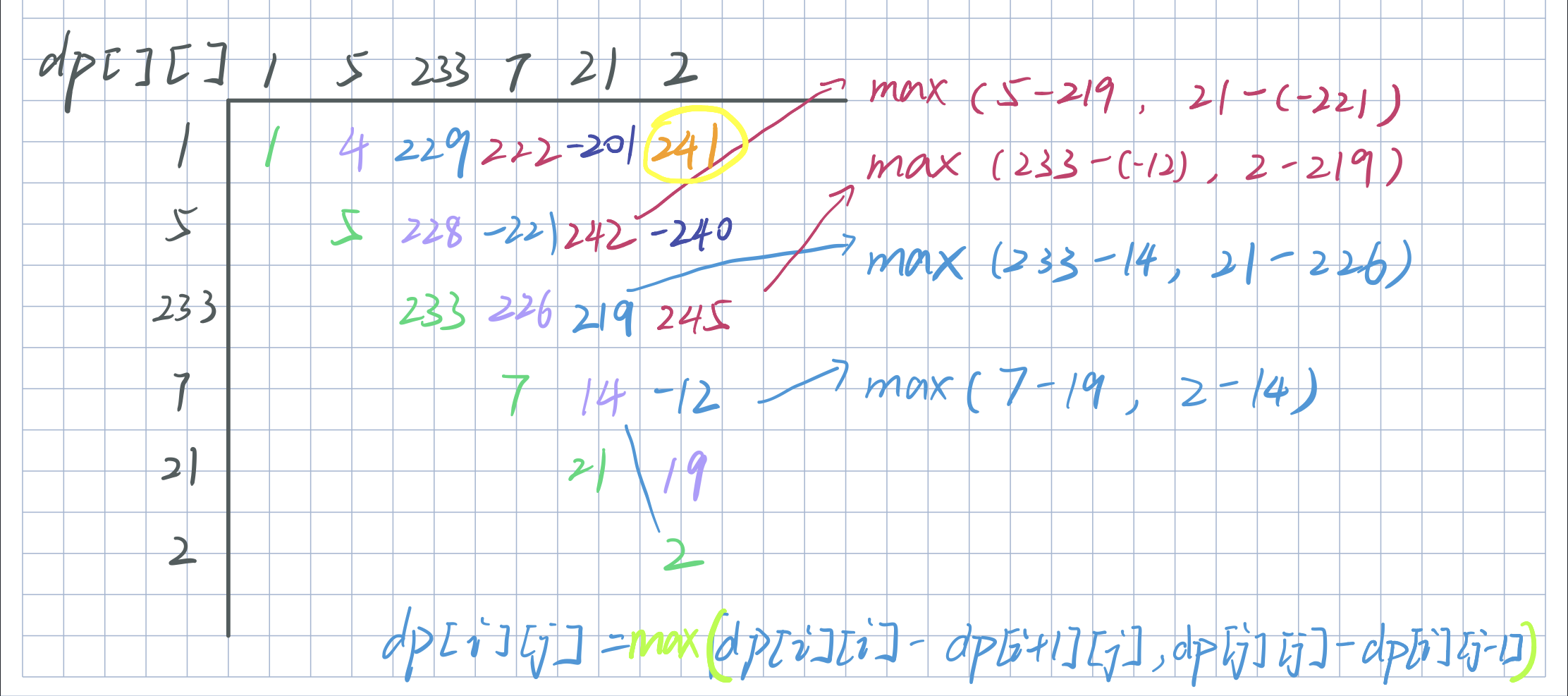 image-20220321164231124