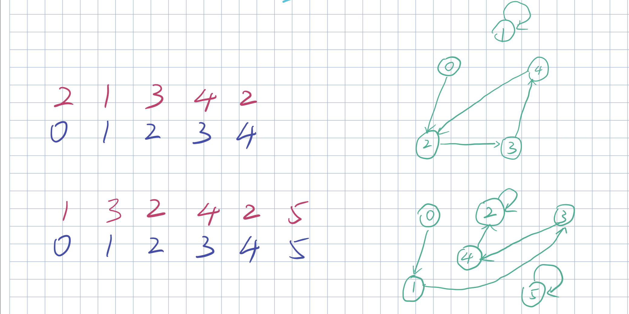 image-20220321170935876