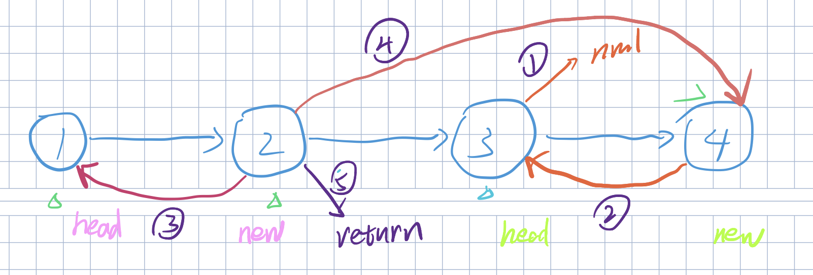 image-20220325185110423