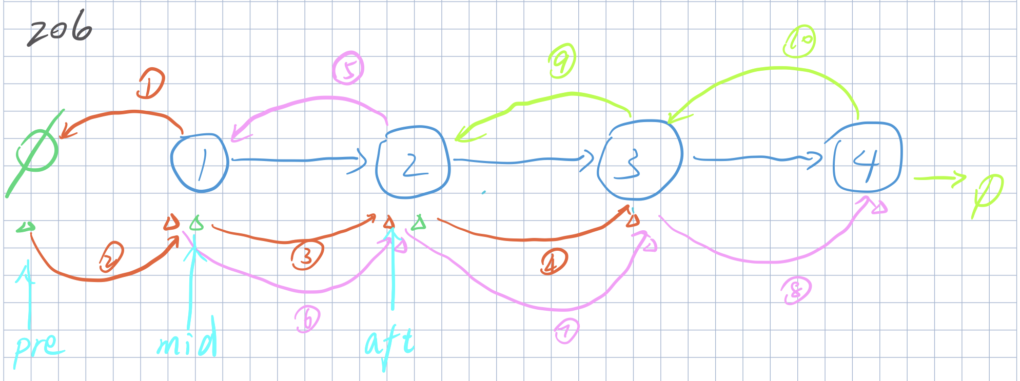 image-20220326192124184