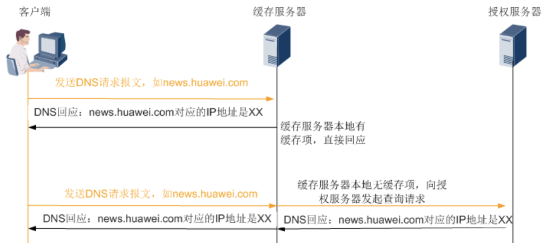 image-20231029220649978