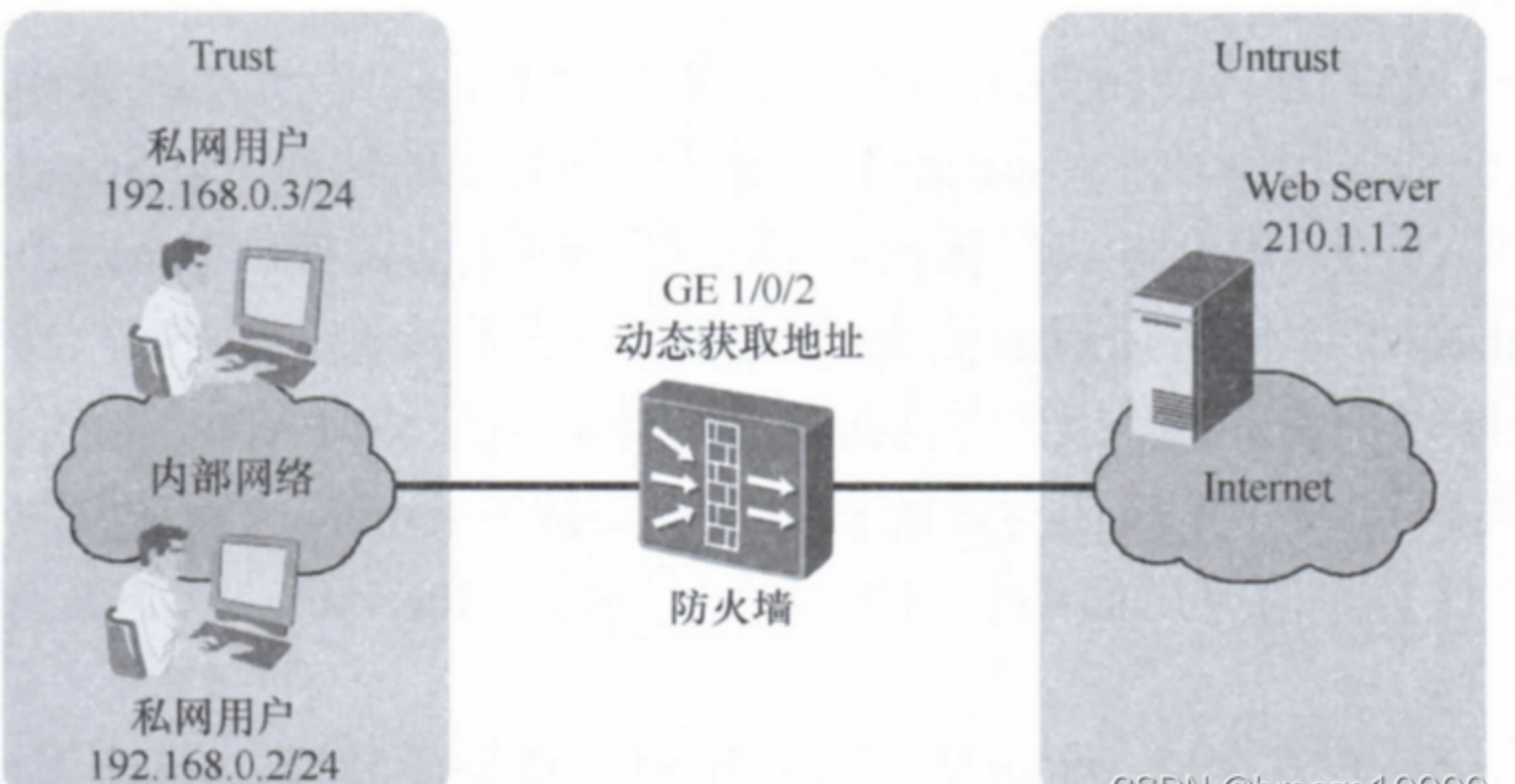 image-20231029223102037