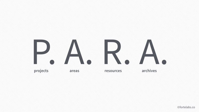 PARA