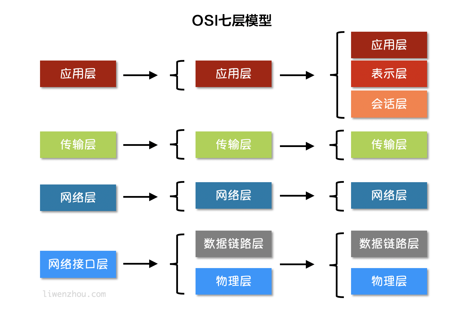 OIS-20210111160033