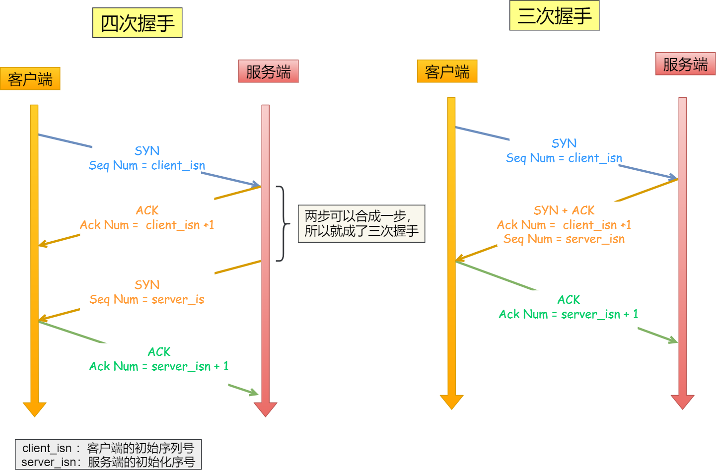 TCP-20210111162547